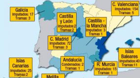Los juzgados españoles dictó juicio oral contra más de 400 personas en 2017