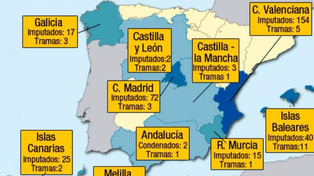 Los juzgados españoles dictó juicio oral contra más de 400 personas en 2017