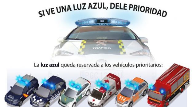 Todos los vehículos prioritarios en servicio de emergencia llevarán luces azules