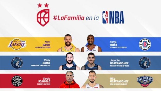 #LaFamilia en la NBA