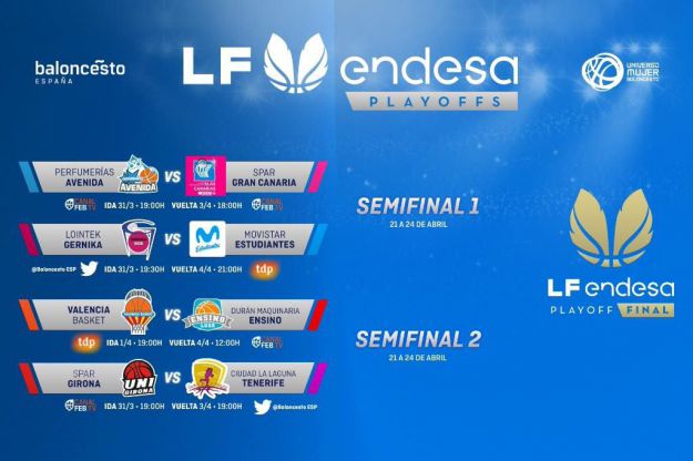 LF Endesa: Ronda de cuartos de final