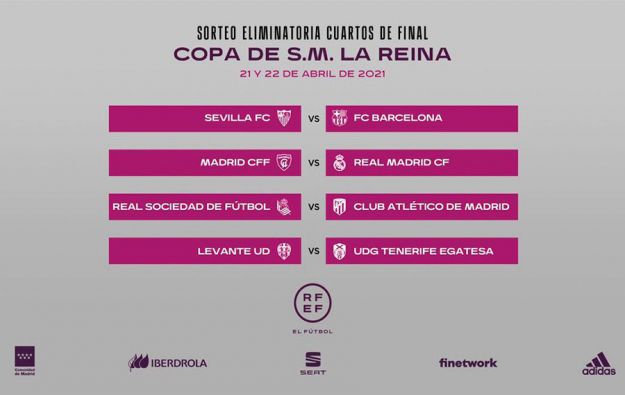 Ocho equipos conocen su suerte para los cuartos de final de la Copa de La Reina 2021