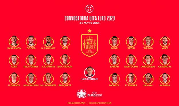 Esta es la convocatoria de la Selección española para la EURO 2020