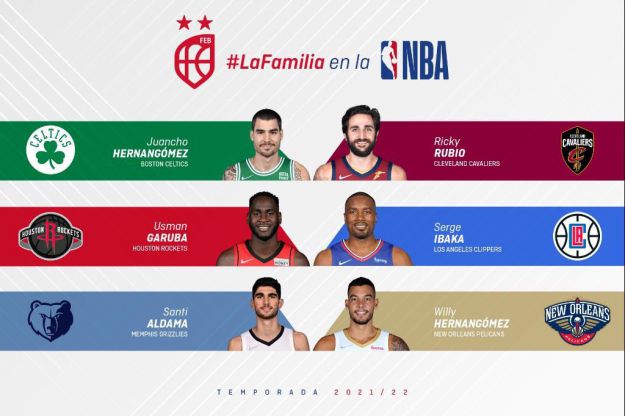 Españoles protagonistas en la temporada 75 de la NBA