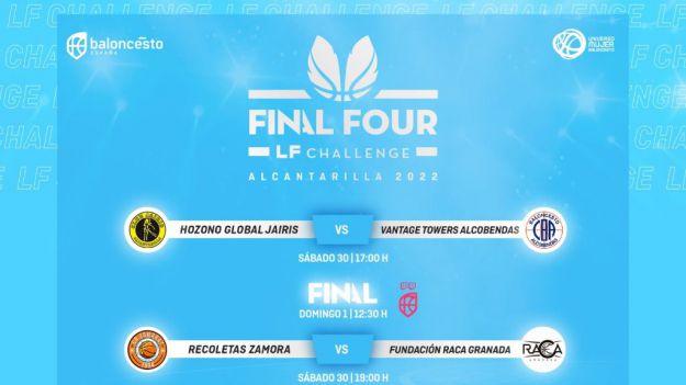 Baloncesto: La Final Four hacia la Liga Endesa