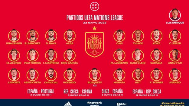 Convocatoria para los cuatro primeros encuentros de la UEFA Nations League