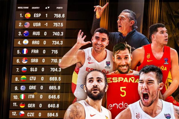 Baloncesto: La Selección Masculina brilla en el nº 1 del ranking mundial