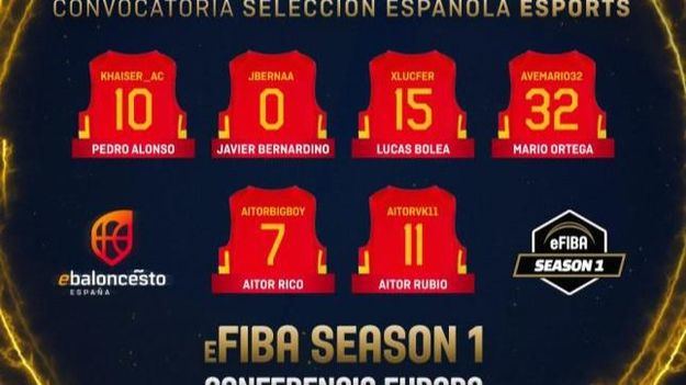 Nueva convocatoria de la selección española de eSports
