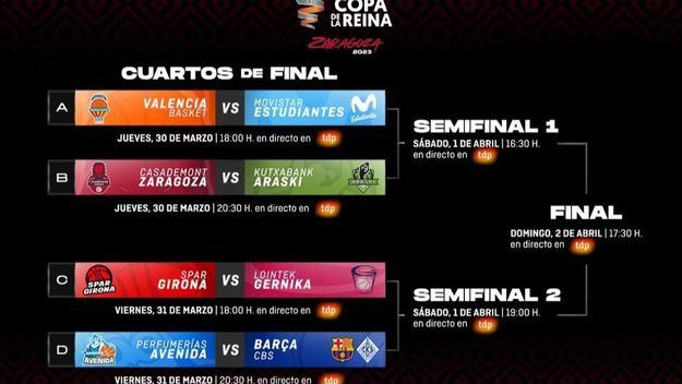 La Copa de la Reina y la Minicopa se viven en Teledeporte, Twitch y CanalFEB