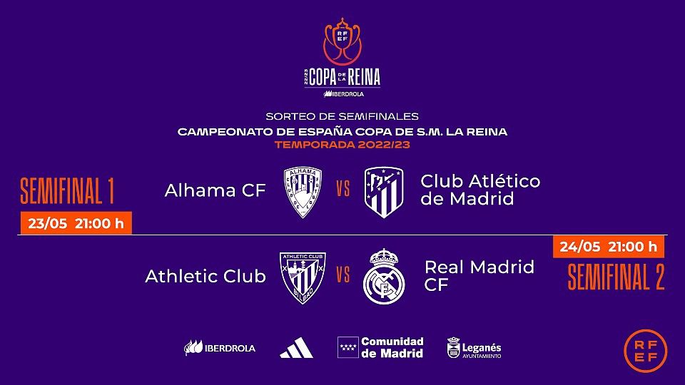 Las semifinales: Alhama-Atlético de Madrid y Athletic-Real Madrid