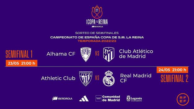 Las semifinales: Alhama-Atlético de Madrid y Athletic-Real Madrid