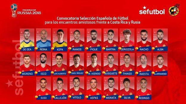 Mundial de Rusia: Alberto Moreno y Luis Alberto son novedades