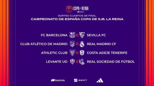 Sorteo de cuartos de la Copa de la Reina