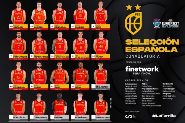 Ricky Rubio vuelve a la selección española