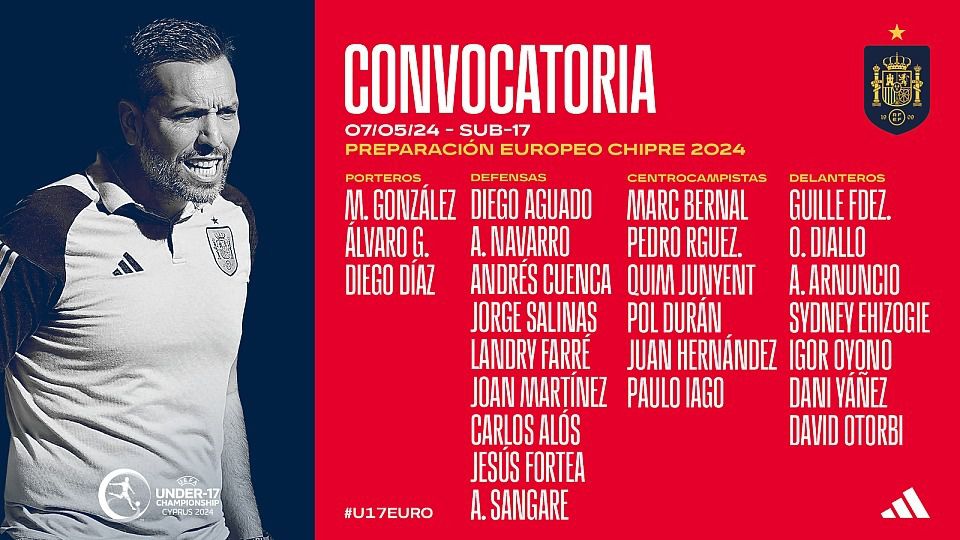 Sub-17: Esta es la lista para el Europeo de Chipre Sub-17: Esta es la lista para el Europeo de Chipre