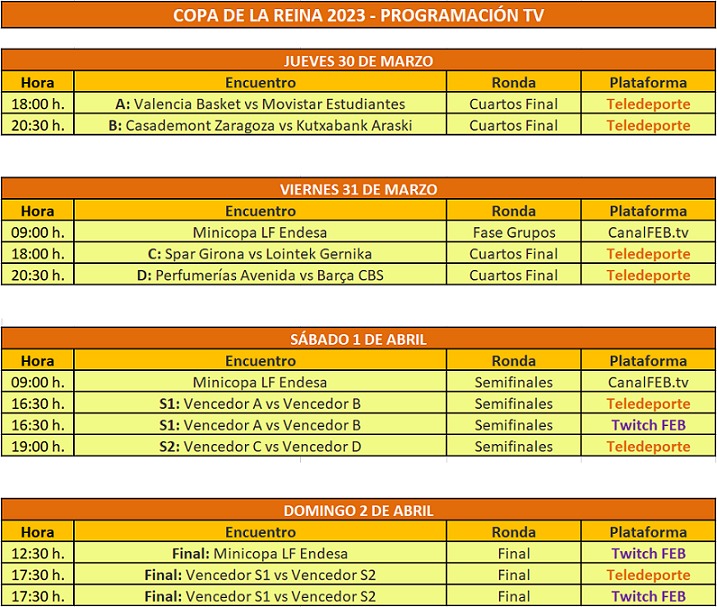 La Copa de la Reina y la Minicopa se viven en Teledeporte, Twitch y CanalFEB