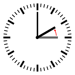 Cambio de hora: Este fin de semana hay que adelantar una hora los relojes