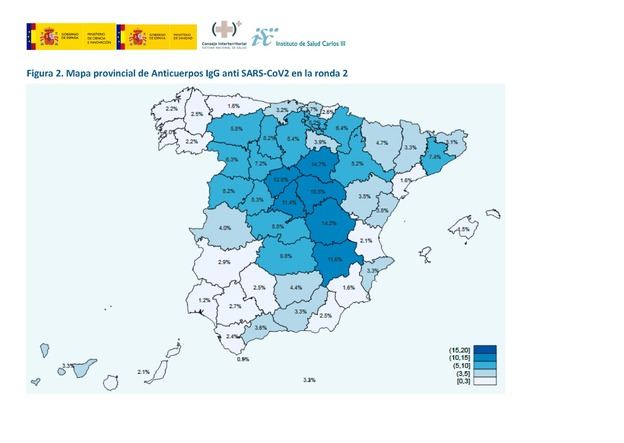 España sigue muy alejada de la 'inmunidad de rebaño'