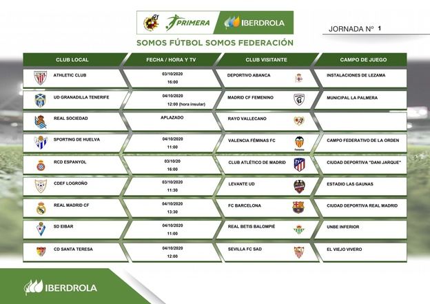 Horarios de la jornada inaugural de Primera Iberdrola