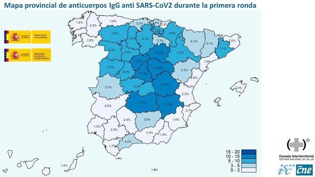 Covid-19: Solo un 5% de la población española ha pasado la enfermedad