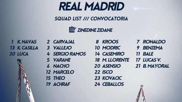 Zidane convoca a todos los jugadores de la primera plantilla