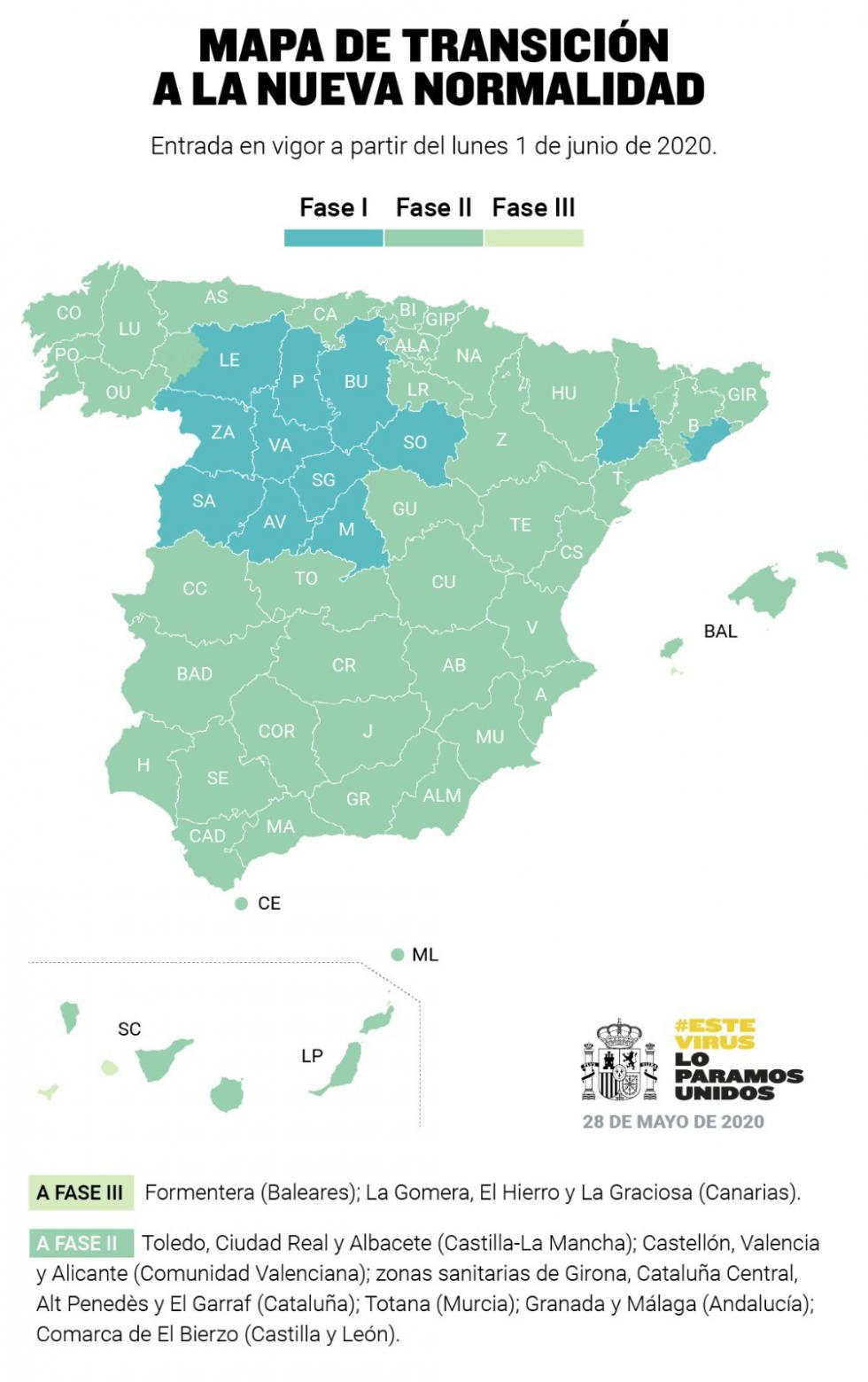 Hacia la 'Nueva Normalidad': Castilla y León, Madrid, Barcelona y Lleida se quedan en Fase 1