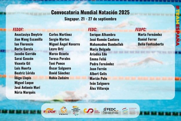 España contará con 38 nadadores en el Mundial Paralímpico de Singapur