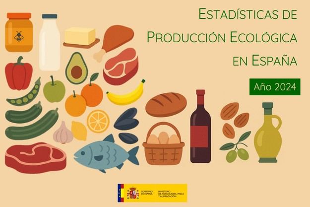 Récord en exportaciones de producción ecológica: 3.102 millones y liderazgo en Europa