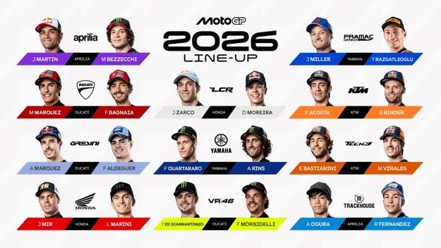 Confirmados los pilotos para la temporada 2026 de MotoGP