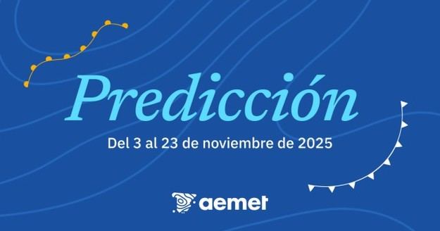 Previsión meteorológica del 3 al 23 de noviembre de 2025