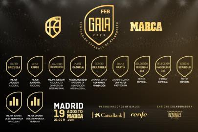 Premiados destacados en la VI Gala del Baloncesto Español 2025
