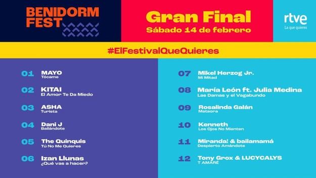 La final del Benidorm Fest 2026 se acerca con 12 artistas listos para brillar