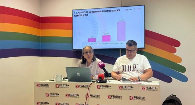 Un tercio de la comunidad LGTBI+ en España ha considerado el sexilio a lo largo de su vida